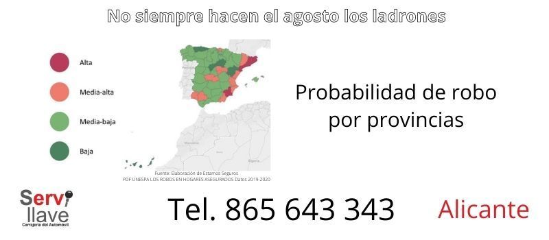 Informe de robos en Alicante según importancia, zona y probabilidad